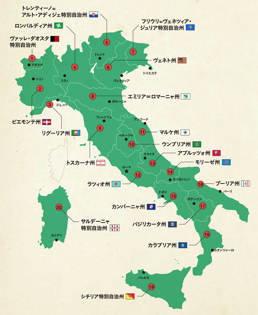 Do you know 20 states in Italy__0.jpg